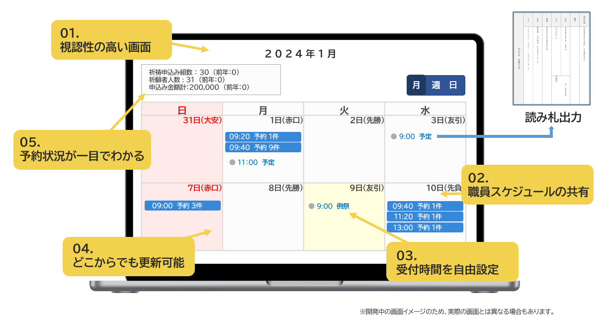 Smart-かぐらのUI