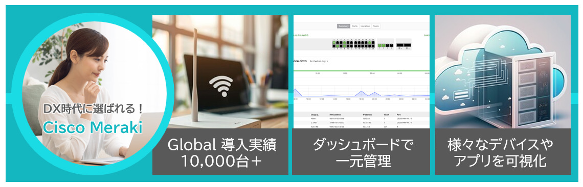 Cisco Merakiの説明