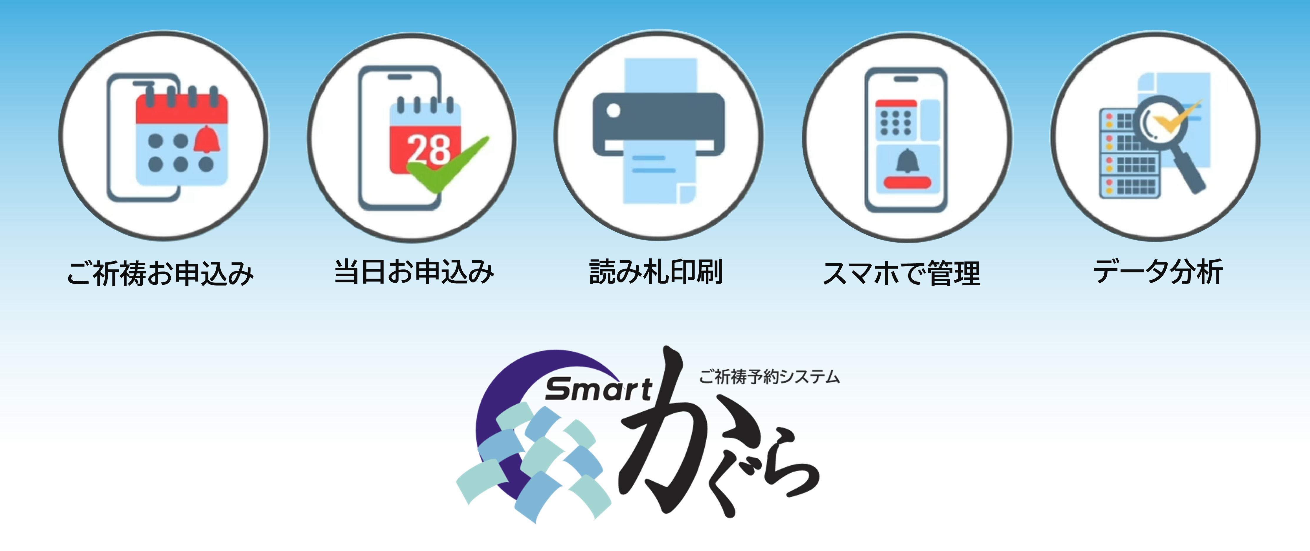 ご祈祷予約システム「Smart-かぐら」でできること