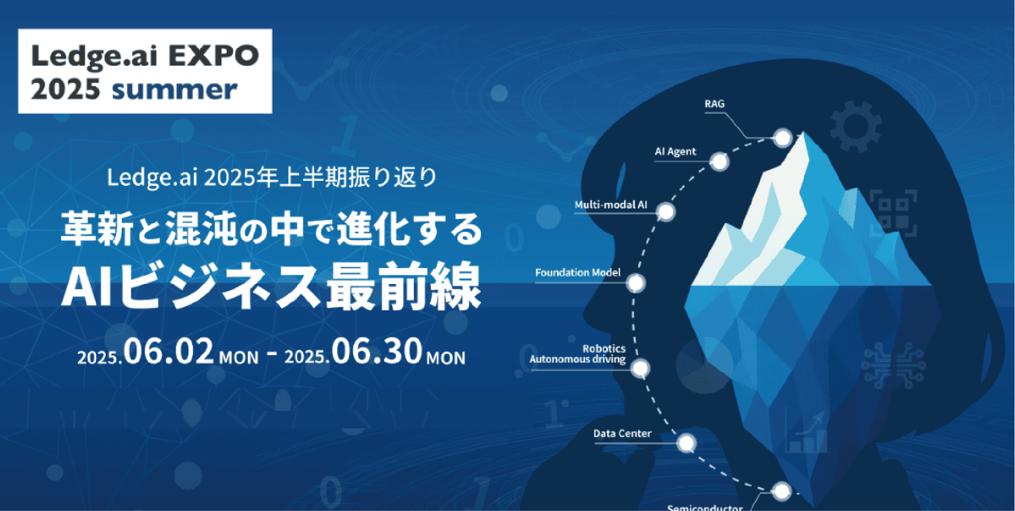 Legde.ai EXPO 2025 summerバナー