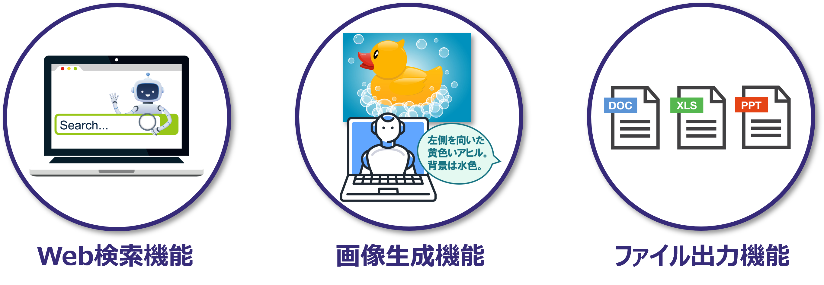 3つの新機能