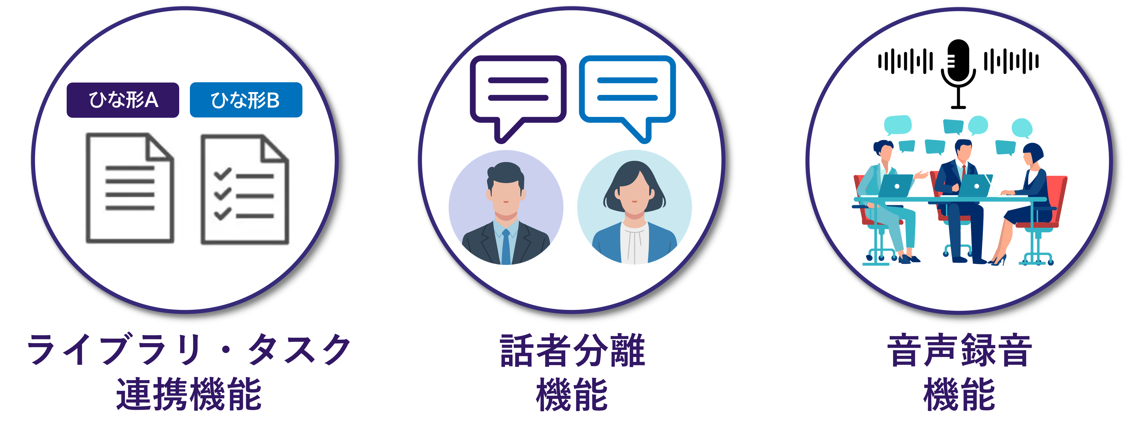 MAKOTOの3つの新機能