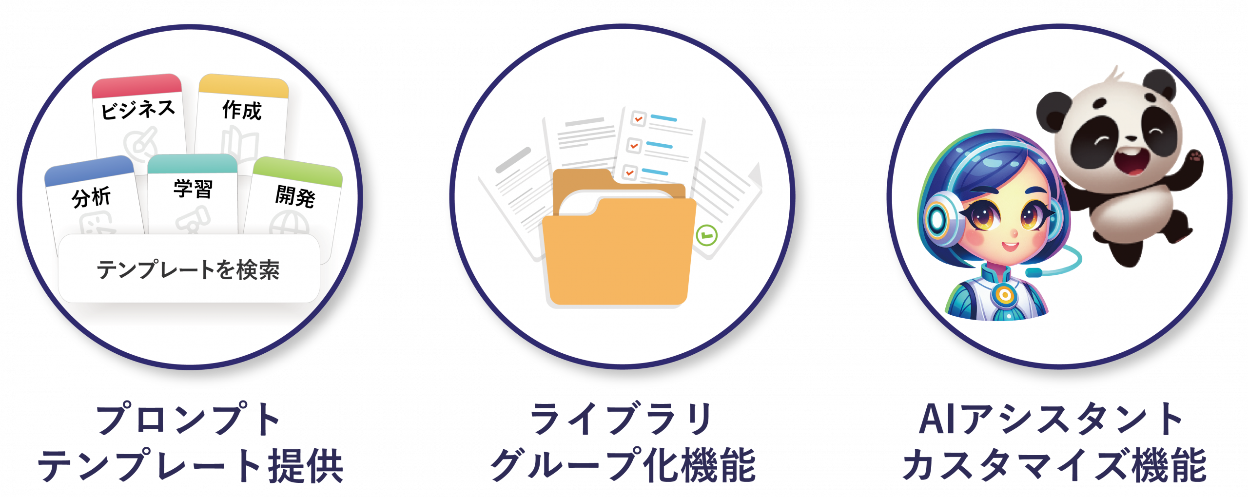 MAKOTOの3つの新機能