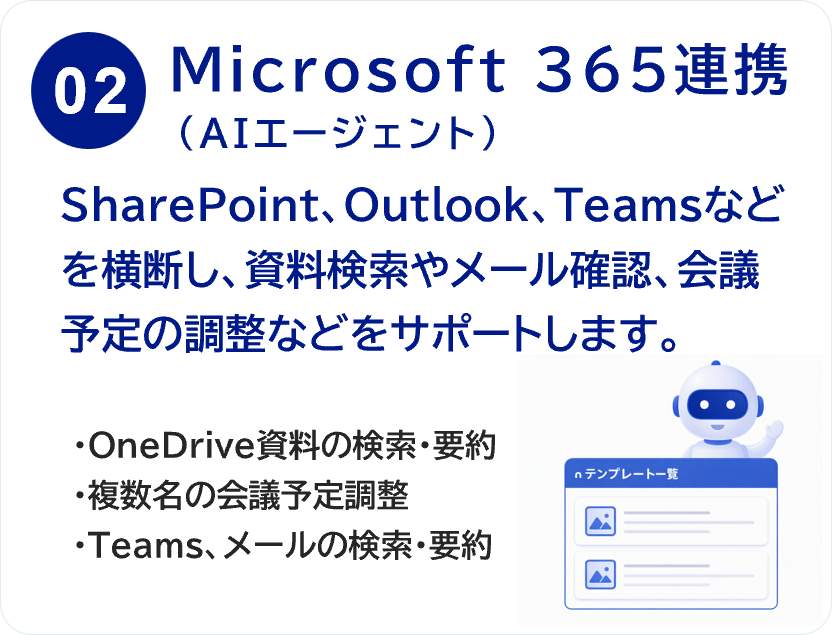 05 Microsoft 365連携（AIエージェント）　SharePoint、Outlook、Teamsなどを横断し、資料検索やメール確認、会議予定の調整などをサポートします。OneDrive資料の検索・要約／複数名の会議予定調整／Teams、メールの検索・要約